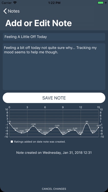 Moodzy Bipolar Mood Tracker