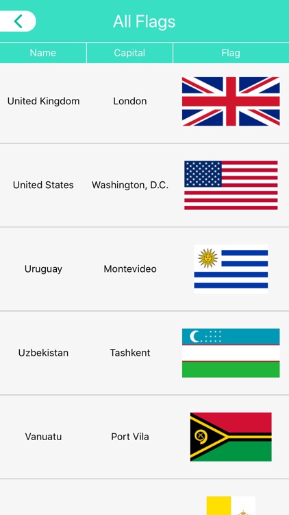 World Flags - Quiz & Puzzle screenshot-6