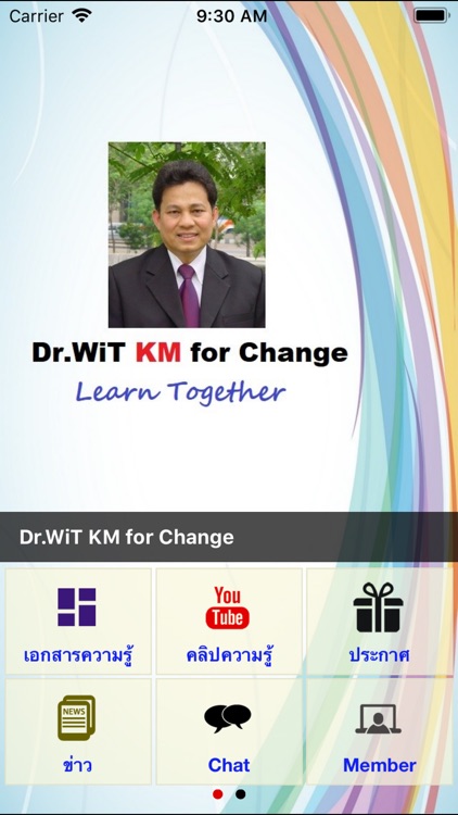 Dr.WiT KM for Change