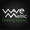 WaveMetric