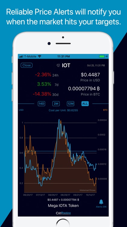 CoinTracking