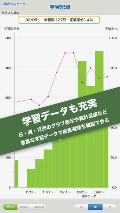 辰已の肢別本 H29版(2018年対策) 民訴のおすすめ画像5