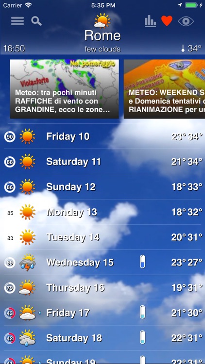 Meteo Plus - by iLMeteo.it