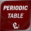 Periodic Table - PWN