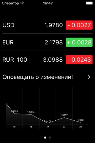 Belarus Stocks Basic screenshot 2