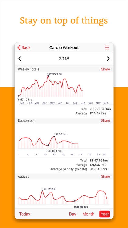 Fitness Tracker+ Workout Plan screenshot-4