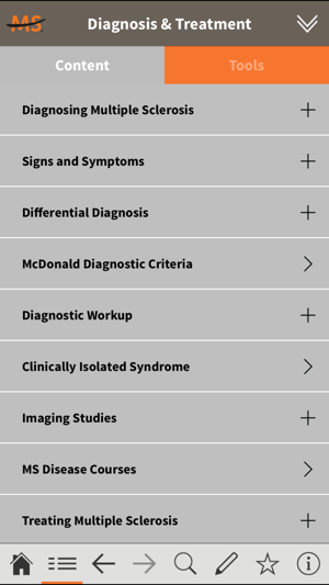 Multiple Sclerosis Dx & Mgmt.(圖2)-速報App