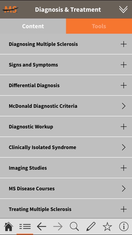 Multiple Sclerosis Dx & Mgmt.