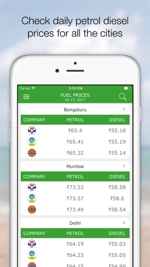 Daily Petrol Diesel Rate India(圖1)-速報App