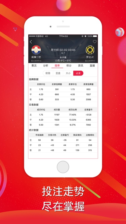 猎球足球-专业足球预测分析官方平台