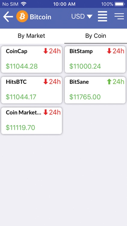 Crypto Watcher -Tracker of BTC screenshot-3