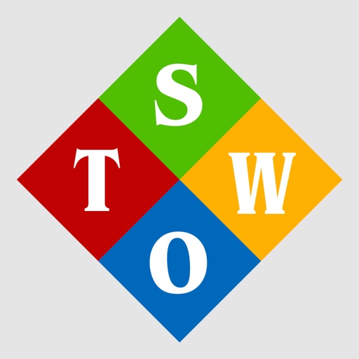 SWOT CORPORATE