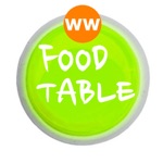 Food Table for Weight watching