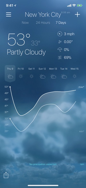 NextWeather(圖3)-速報App