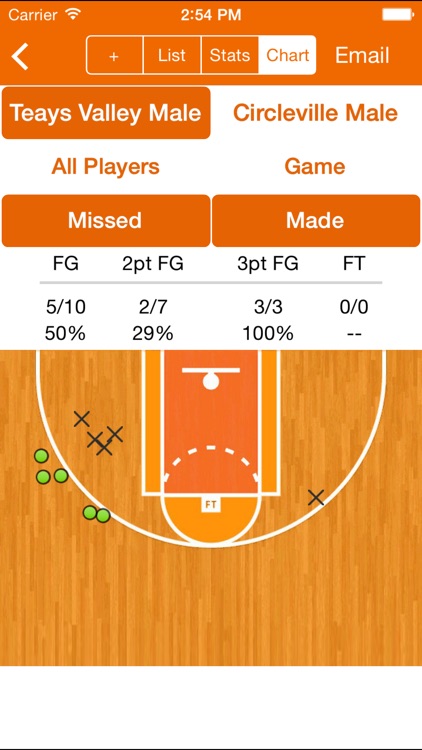 DS Basketball Statware screenshot-3