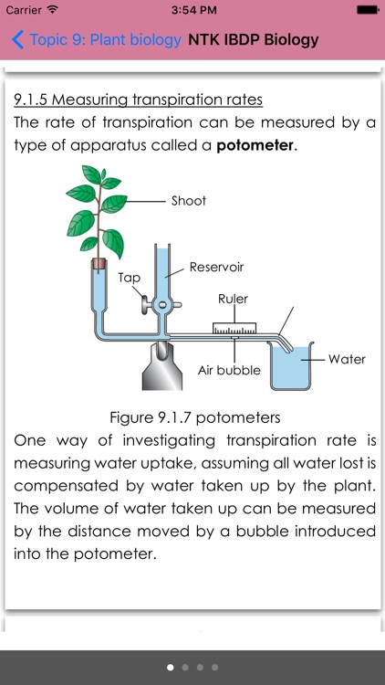 NTK IBDP Biology