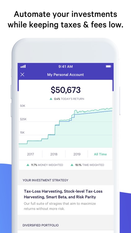Wealthfront