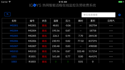 How to cancel & delete G-Sys热网智能远程在线监控（苏州版） from iphone & ipad 2