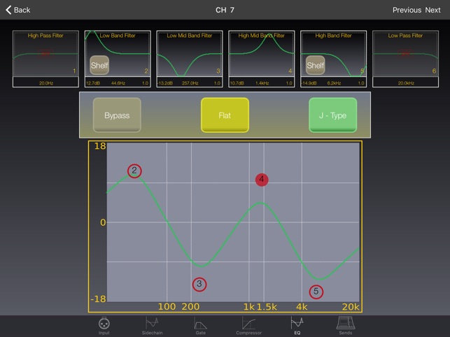 Cadac Remote(圖7)-速報App