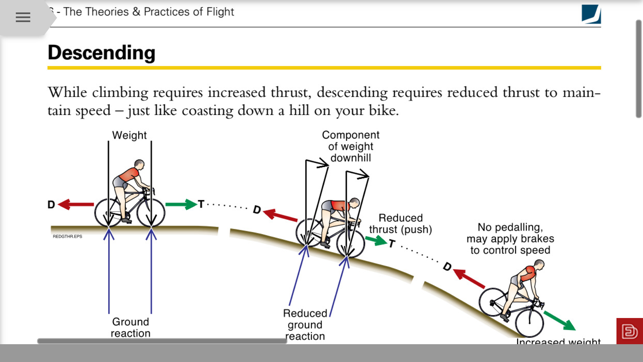 Aviation Theory(圖3)-速報App