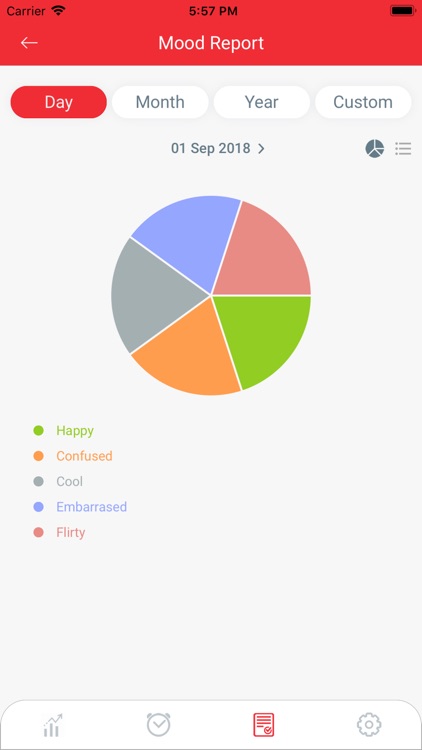 Mood Tracker - Diary, Journal screenshot-3