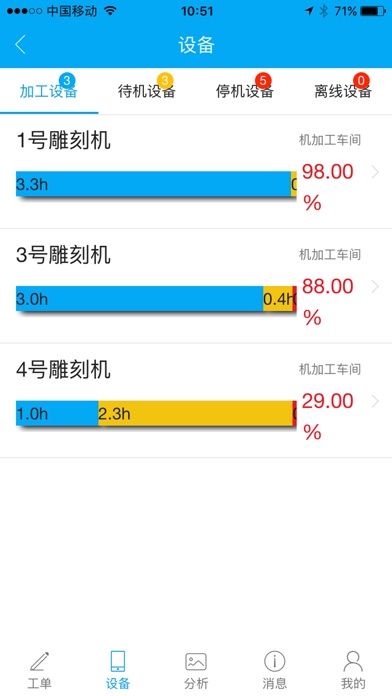 智瑾云盒 screenshot 3