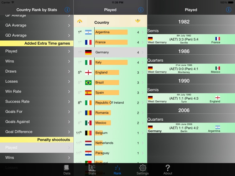 Football Championships Stats screenshot-3