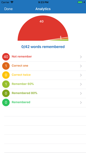 Katakana Practice  Quiz(圖2)-速報App