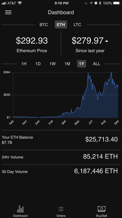 felix.exchange coin platform