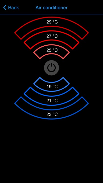 Tesla Smart House