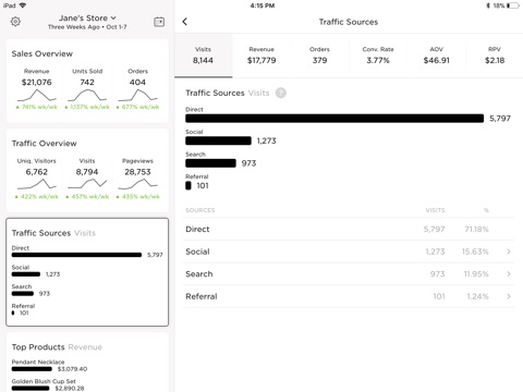 Squarespace Analytics screenshot 3