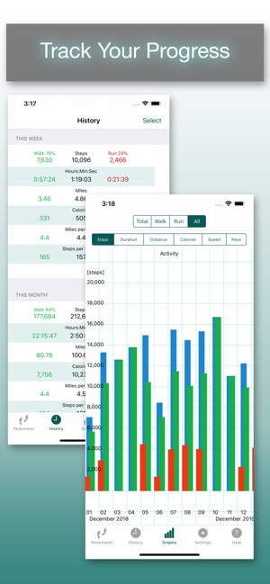 Footsteps Pedometer(圖2)-速報App