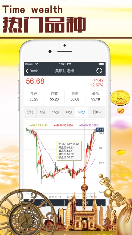 原油交易宝-原油贵金属期货投资平台