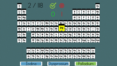 Periodic Table Elements Quiz screenshot 2