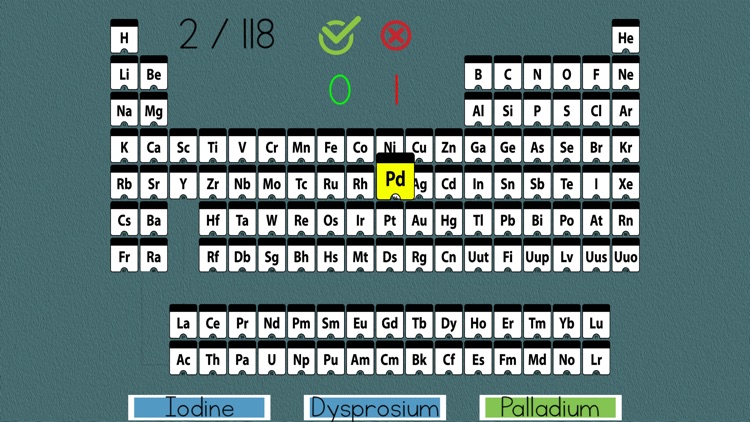 Periodic Table Elements Quiz