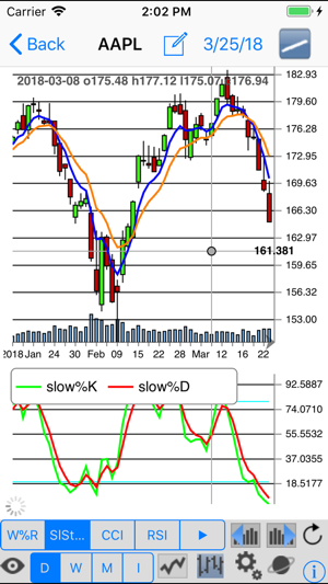 HotMarket(圖1)-速報App