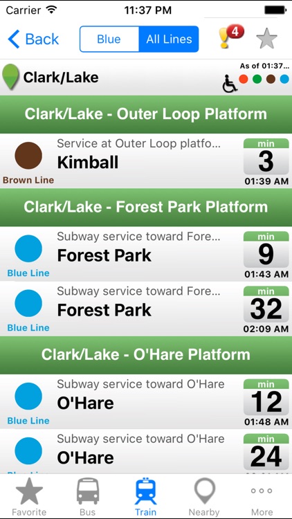 Ride Chicago - CTA