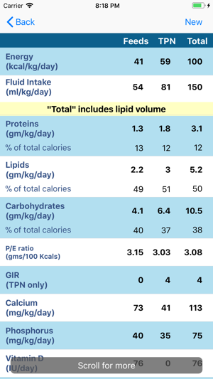 NICU Nutrition Calculator on the App Store