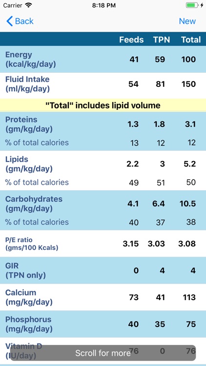 NICU Nutrition Calculator screenshot-3