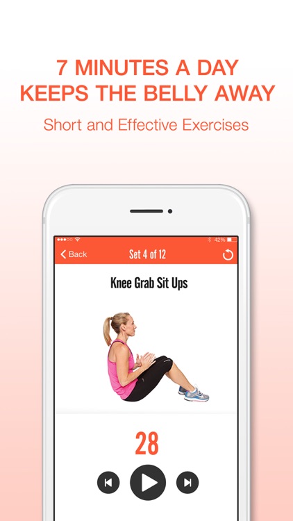 7 Minute Workout for Weight Loss: Daily Cardio App