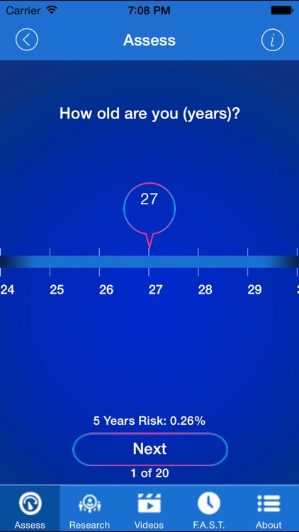 Stroke Riskometer