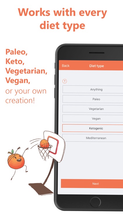 Eat This Much - Meal Planner