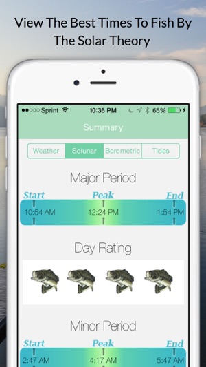 Solunar Fishing Spots & Lakes(圖3)-速報App