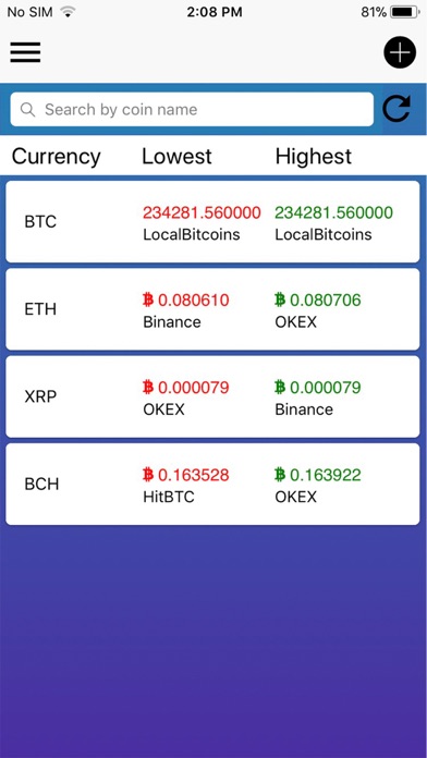 Crypto Market Compare screenshot 3