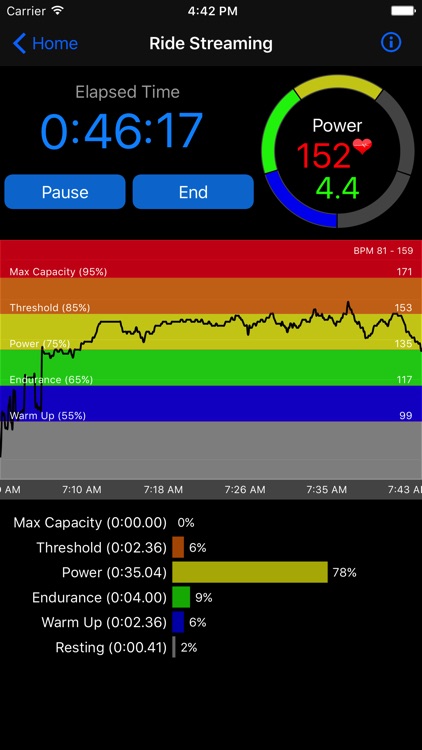 mPaceLine screenshot-4