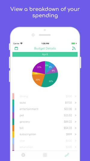 Budgetly - Simple Spending(圖3)-速報App