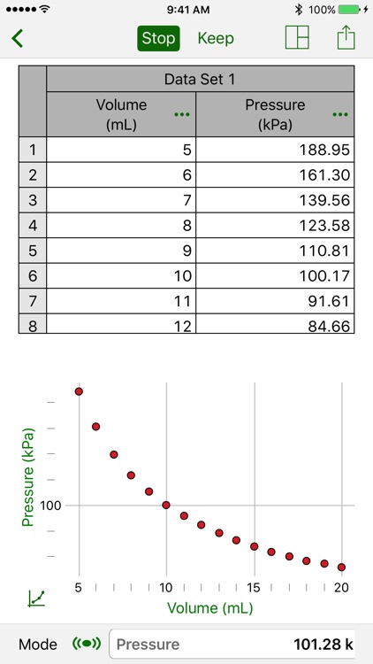 Vernier Graphical Analysis