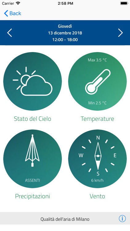 Meteo e qualità dell’aria ARPA