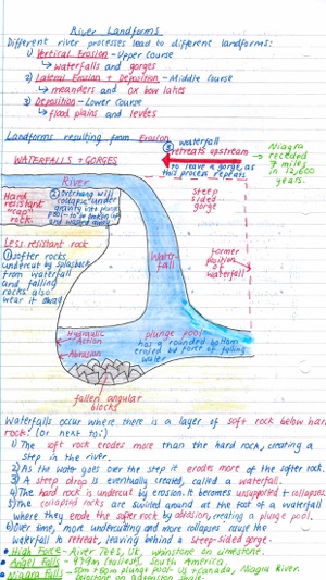 Pocket Notes - GCSE Geography(圖7)-速報App