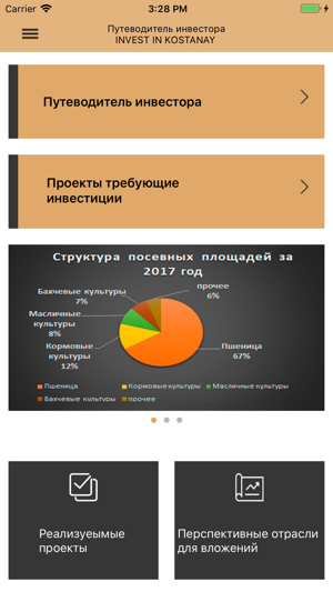 Invest in Kostanay(圖2)-速報App